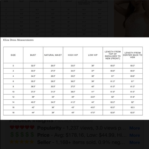 NWOT Anthropologie x BHLDN Eliza Dress - Picture 6 of 6